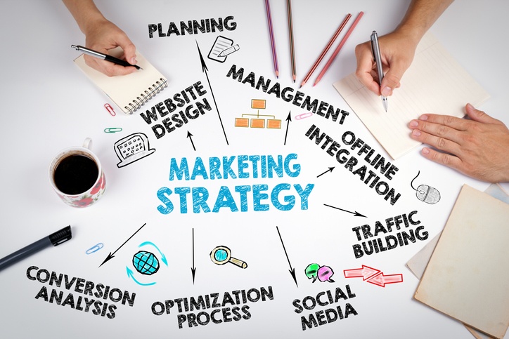 Marketing Agency in Orlando