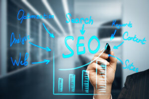 seo marketing